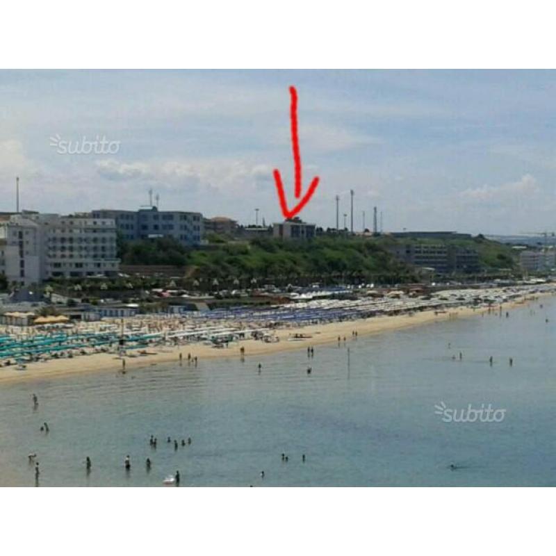 Appartamento per vacanze a Termoli