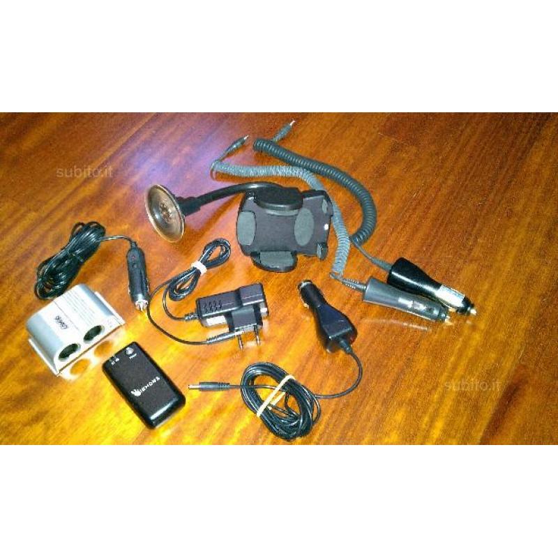 Kit antenna gps