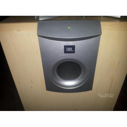 Dolby surround tv