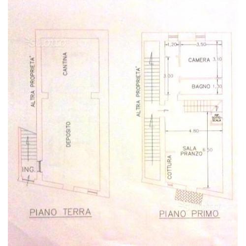 Appartamento-Matrice\Campobasso