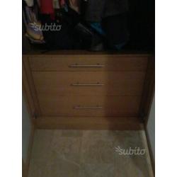 Armadio IKEA pax-fevik