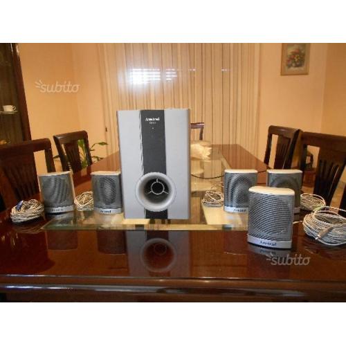 Dispositivo Home theater