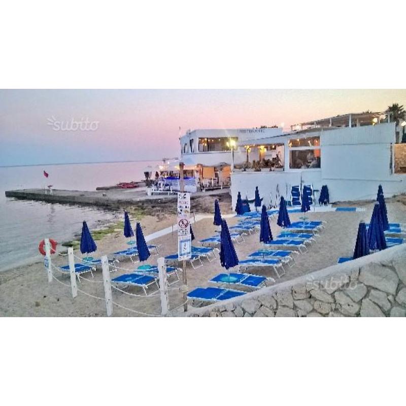 30 luglio-13 agosto,6/8p.l.in spiaggia a piedi