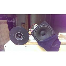 Casse monitor Ciare