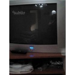 TV tubo catodico