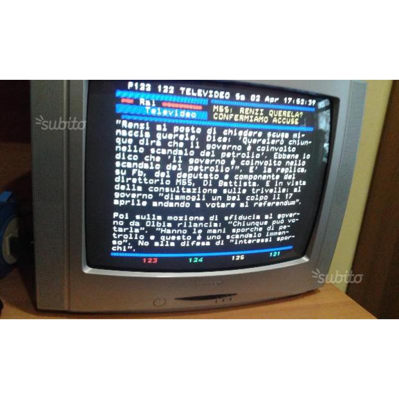 TV 20 Pollici