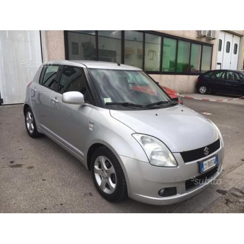 Suzuki Swift per neo patentato ddis