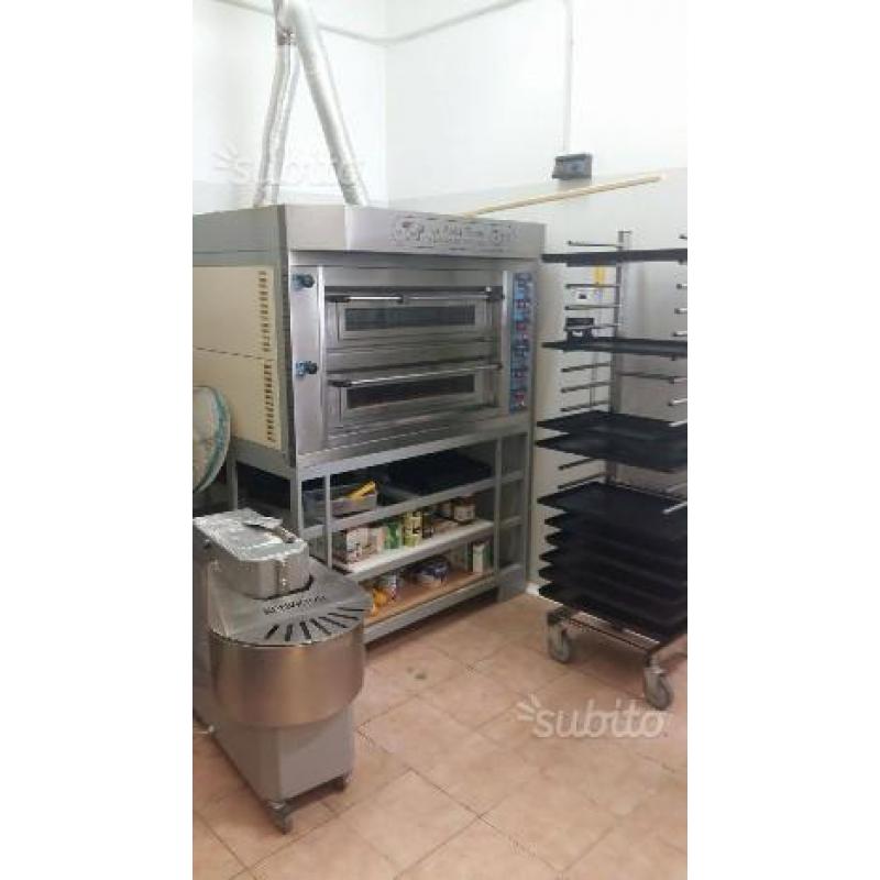 Pizzeria al taglio Ascoli Piceno