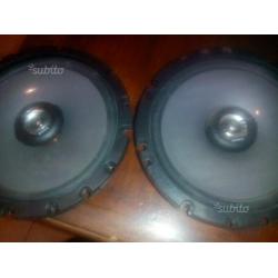 Casse sony 160 watt