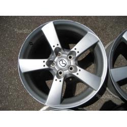 Cerchi 18 Mazda RX-8