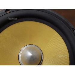 Mediobassi Woofer Focal 6k2p casse altoparlanti