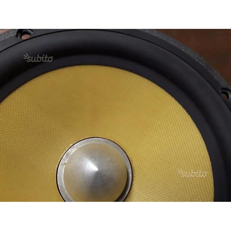 Mediobassi Woofer Focal 6k2p casse altoparlanti
