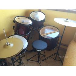 Come nuova batteria professionale