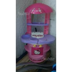 Cucina Hello kitty